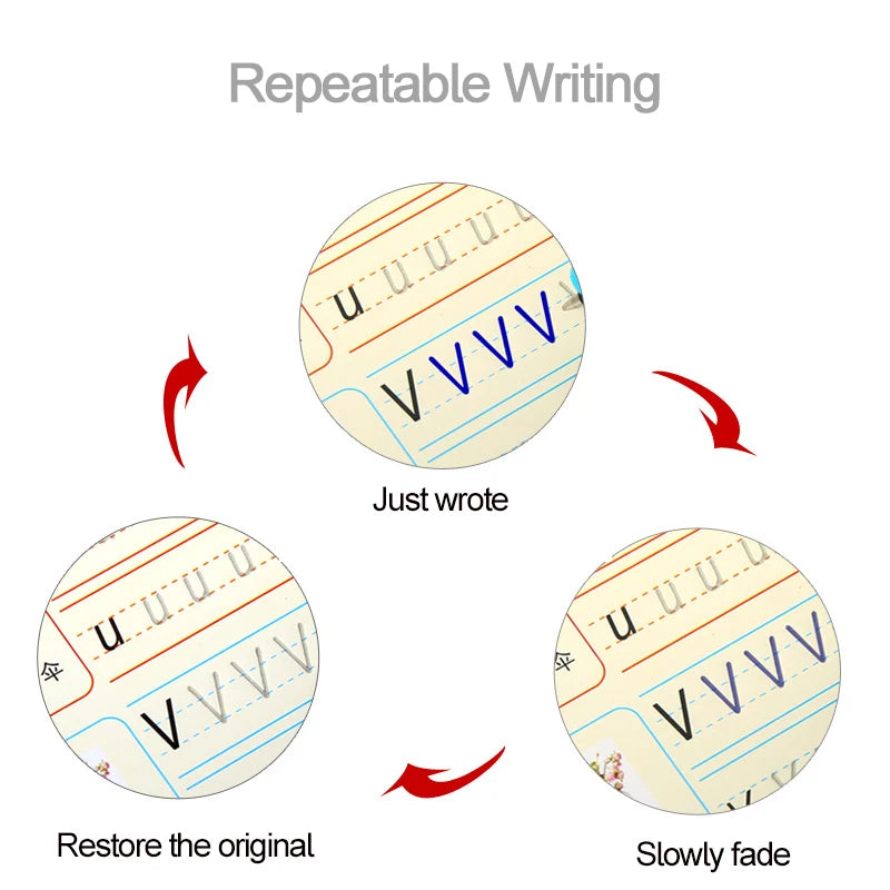 WriteWise